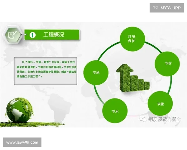 绿色施工技术在双基坑建设中的应用与优势分析