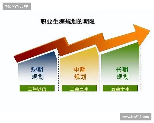 如何通过有效规划与努力实现理想家境的美好愿景与目标